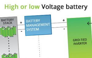 Storage: High Or Low Voltage Battery?